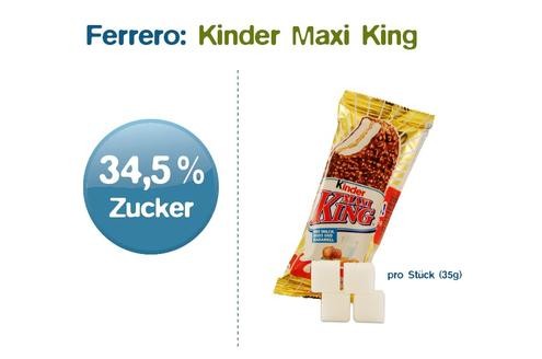 9. Der „Milch-Snack“ mit „frischer Vollmilch“ hat es in sich: 34,5% Zucker, das sind 12,1 Gramm oder umgerechnet etwa 4 Würfelzucker pro Stück. Außerdem besteht das Produkt zu über 36% aus Fett. Ein echter Kalorien-King.