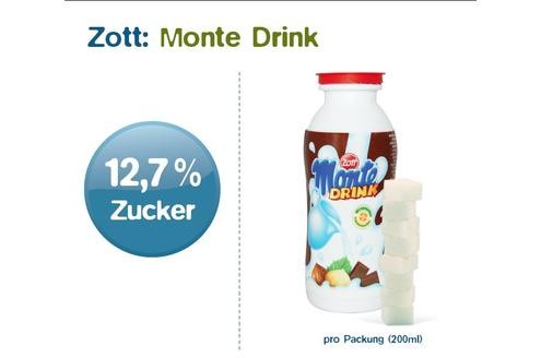 1. Der Spitzenreiter der süßen Versuchungen: Im angeblich gesunden Monte Drink stecken 12,7% Zucker, das sind pro Fläschchen 25,4 Gramm oder etwa 8 Stück Würfelzucker.