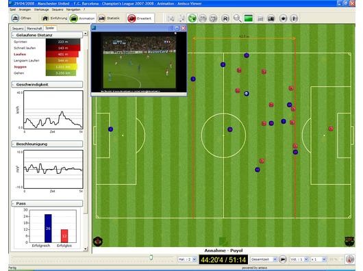 Die gelaufene Distanz eines jeden Spielers kann per Mausklick sichtbar gemacht werden.