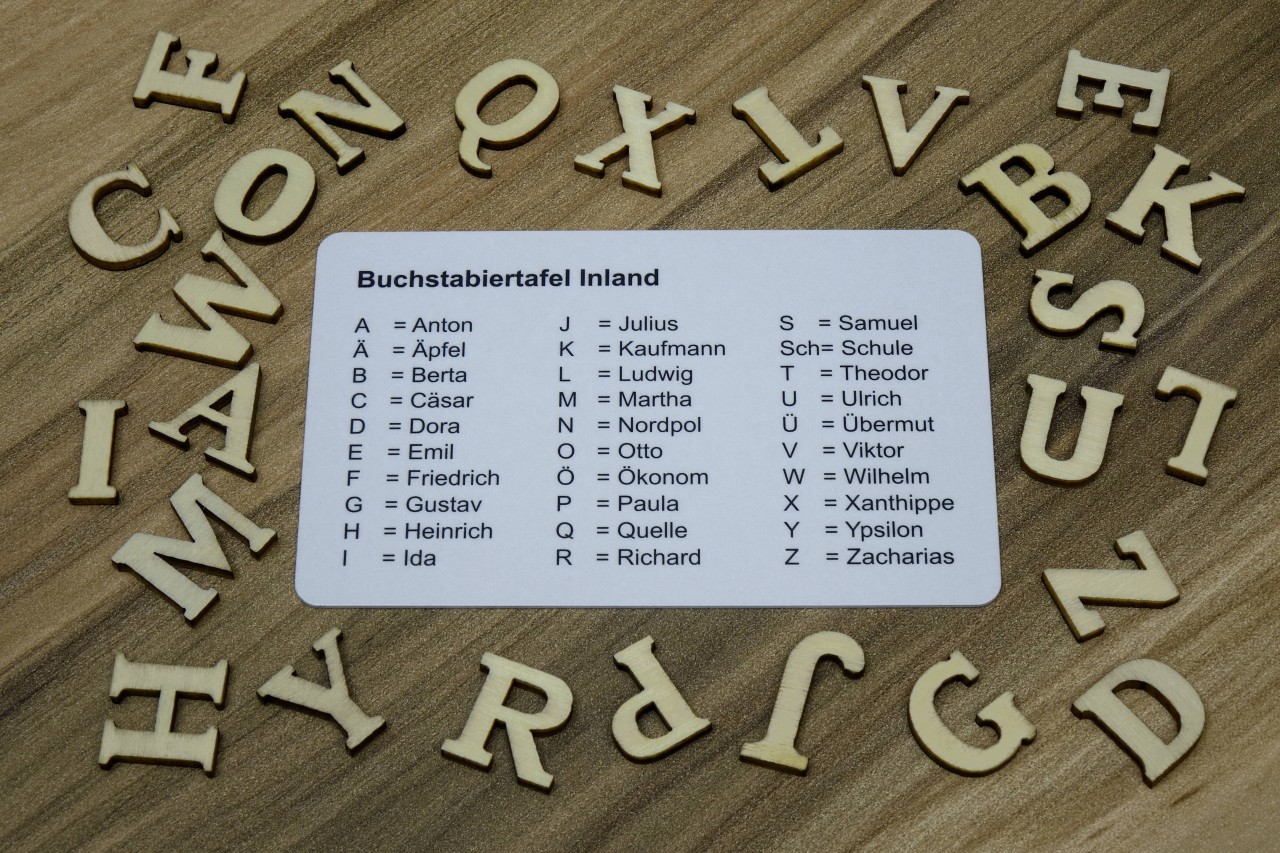 So sieht die aktuelle Buchstabiertafel in Deutschland aus.