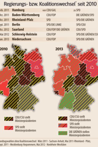 Regierungs- und Koalitionswechsel seit 2010 (Grafik: Gerd Bertelmann)