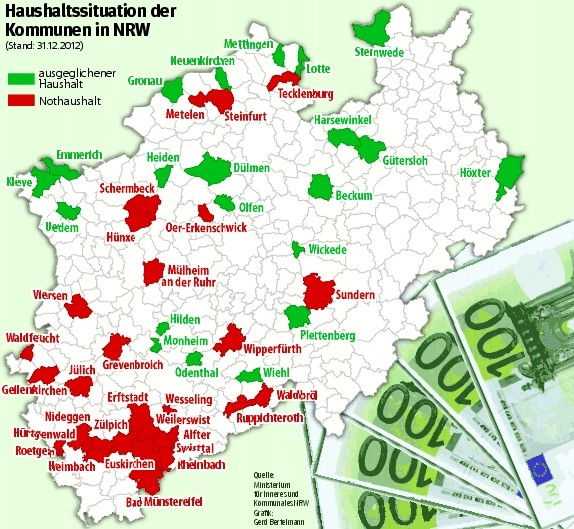 Die Zahl der Kommunen mit Nothaushalt ist 2012 deutlich zurückgegangen. 2011 waren es noch 144 Städte und Gemeinden, im vergangenen Jahr nur noch 29.