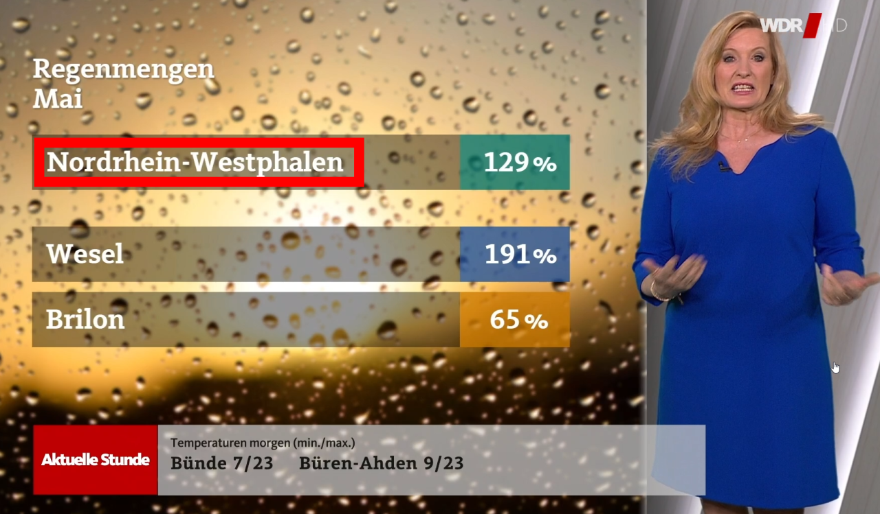 Auf der WDR-Grafik steht Nordrhein-Westfalen mit „ph“ statt mit „f“.