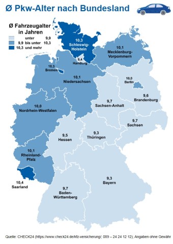 Auch in NRW fahren viele Autofahrer mit alten Autos herum. 