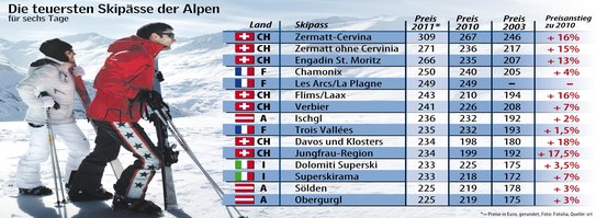 skipass_top15--543x199.png