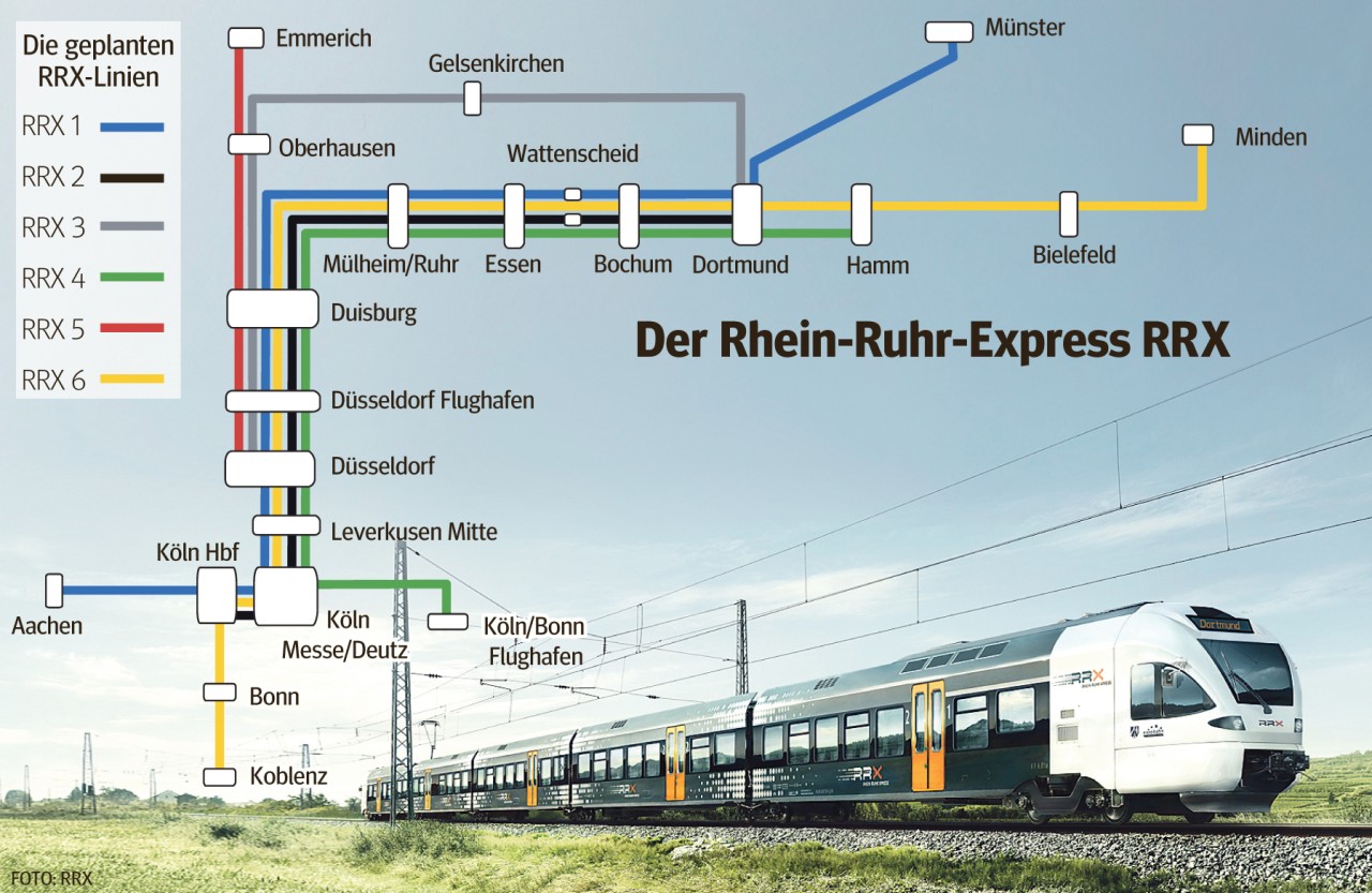 Die geplanten RRX-Linien