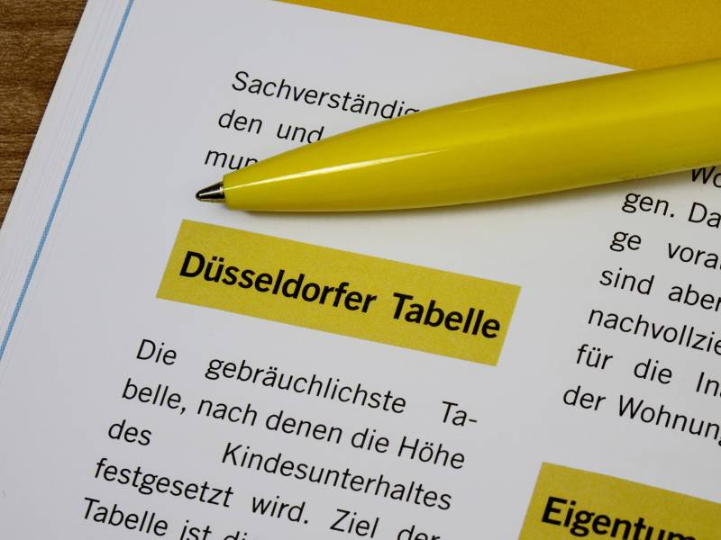 Unterhalt