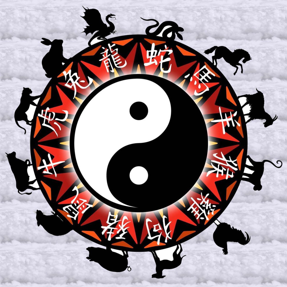 Chinesisches Horoskop