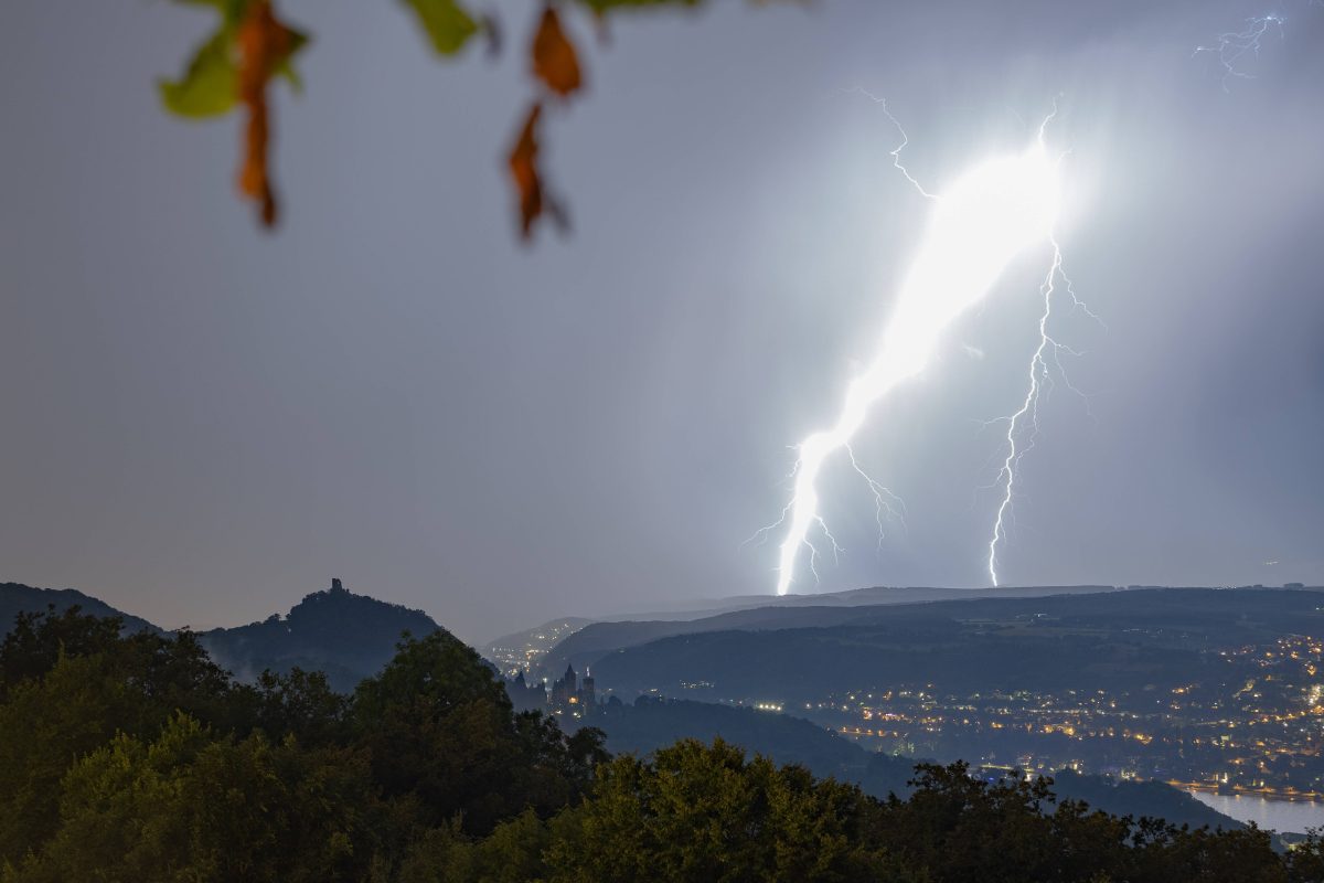 Wetter NRW